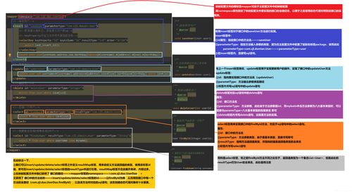 图解MyBatis框架原理与实战 连接计算机软硬件的桥梁